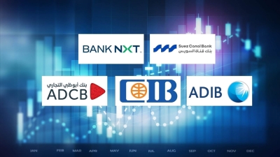 Suez Canal Bank, BANK NXT, and ADIB Top the List of Fastest-Growing Banks in Corporate Financing During the First Nine Months of 2025