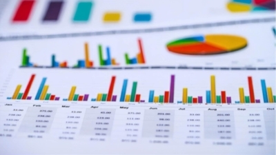 «First Bank» Ranking of the top 100 Arab banks by shareholders' equity 