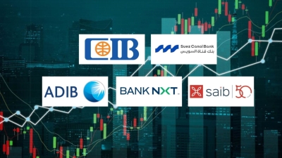 Suez Canal Bank, Commercial International Bank (CIB), and saib ranked among the fastest-growing banks in direct corporate lending during 2025