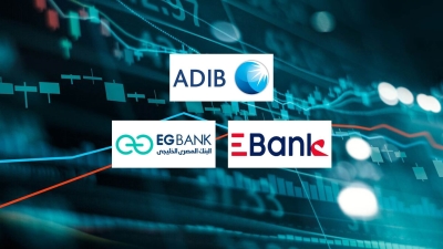 «ADIB Egypt», «EBank», and «EGBANK» were the fastest-growing listed banks on the Egyptian Stock Exchange in financial investment portfolios during Q1 2026