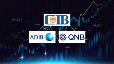 «CIB», «QNB Egypt», and «ADIB Egypt» are the largest listed banks on the Egyptian Stock Exchange in terms of customer deposits by the end of March 2026»