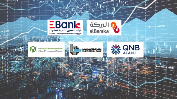 alBaraka Bank, EBank, QNB Al Ahli, SCBank And HD Bank, Are Fastest Growing Listed Banks In Financial Investments At 2022