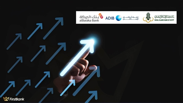 Islamic banks’ financing jumps by 27.80% during 2022.