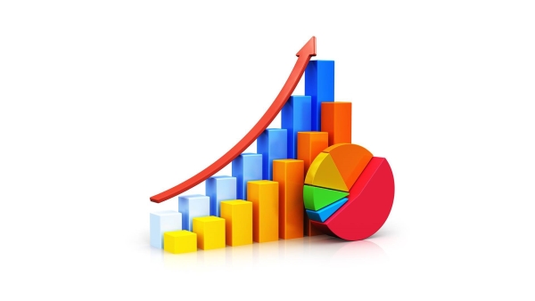 Loans provided by banks to the trade sector jump by 400.49% in 10 