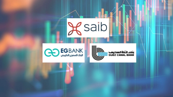 saib, Suez Canal Bank, and EGBANK, Top fastest-growing listed banks in terms of Assets during Q1-2023