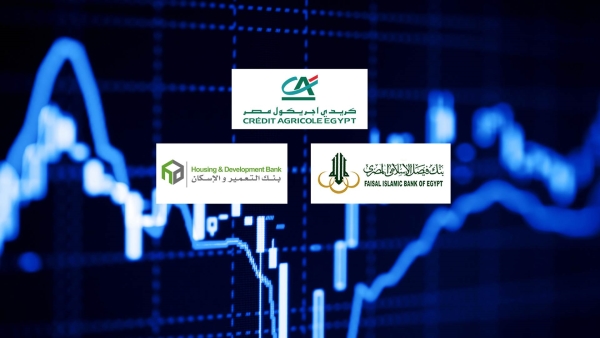 Top Listed Banks in Return on Average Asset during Q1-2023: Credit Agricole bank, Faisal bank and HD Bank Take the Lead