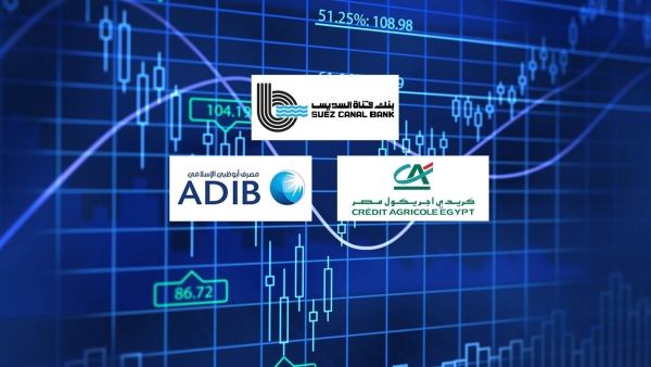 Suez Canal Bank, Credit Agricole bank, and ADIB Egypt Top Fastest-Growing listed Banks in Q1-2023 on First Bank Composite Index