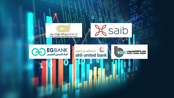 saib, AAIB, and Suez Canal Bank top fastest-growing banks in terms of Assets during Q1-2023