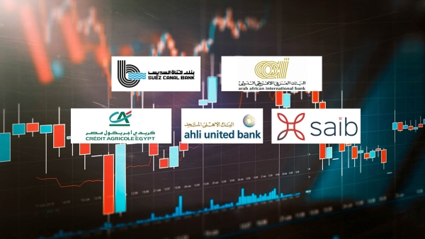 AAIB, Suez Canal Bank, and saib top fastest-growing banks in terms of Deposits At Q1-2023