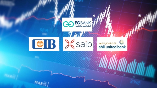 EGBANK, Ahli United Bank-Egypt, saib, and CIB, fastest-growing banks in syndicated loans during Q1-2023