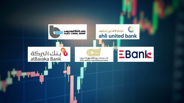 Ahli United Bank, SC Bank, Ebank, AAIB, and alBaraka Bank Top banks in focusing on corporate loans