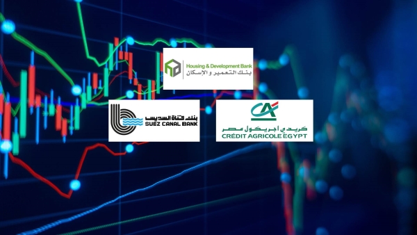 HD Bank, Credit Agricole bank, and Suez Canal Bank, top fastest-growing listed banks in terms of net profits in H1-2023
