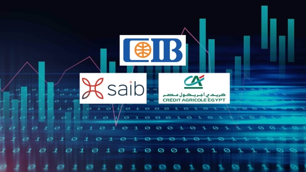 CIB, Credit Agricole Bank, and saib, Top fastest-growing listed banks in terms of Assets during H1-2023