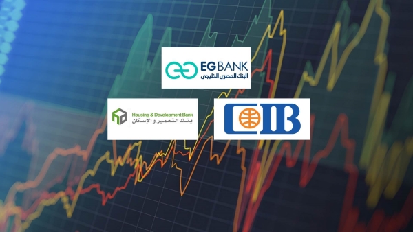 EGBANK, HD Bank, and CIB, Fastest Growing Listed Banks in Direct Loans during H1-2023