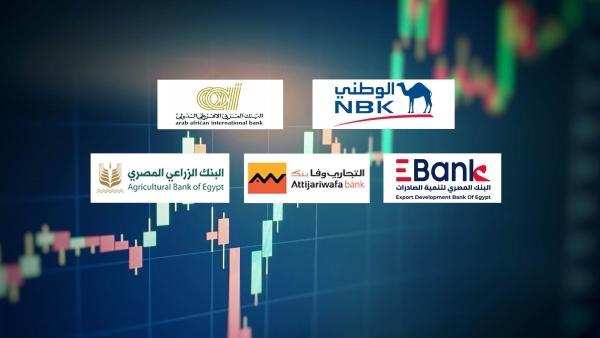 NBK, AAIB, and Ebank, Tops fastest-growing banks in total customer loans during H1-2023