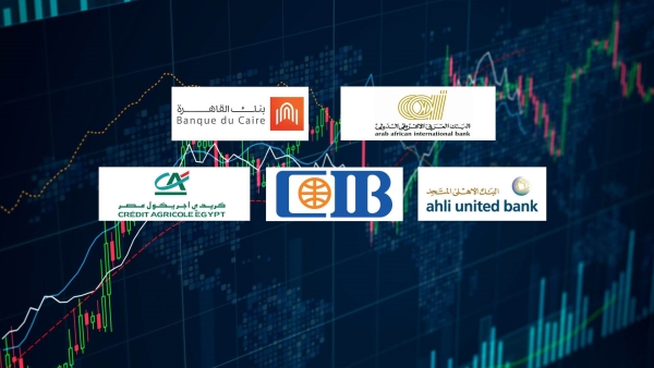 AAIB, Banque du Caire, Ahli United Bank, and CIB, Top fastest-growing banks in assets during H1-2023