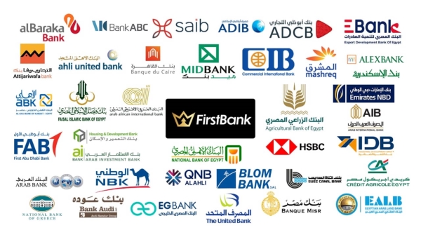 Financial investments top employment priorities by largest 10 banks in Egypt by June-2023 end