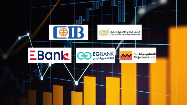 AAIB, CIB, and Attijariwafa Bank, fastest-growing banks in corporate loans during H1-2023