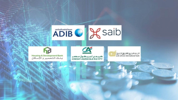 saib, ADIB Egypt, AAIB, Credit Agricole bank, and HD Bank, Fastest-growing banks in shareholders' Equity during H1-2023