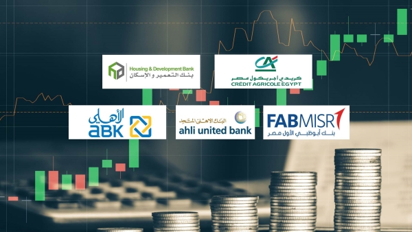 Credit Agricole Bank, HD Bank, FABMisr, Al Ahli United, and ABK-Egypt, Top banks in ROA