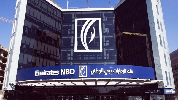 Evolution of the market shares of Emirates NBD during H1-2023 