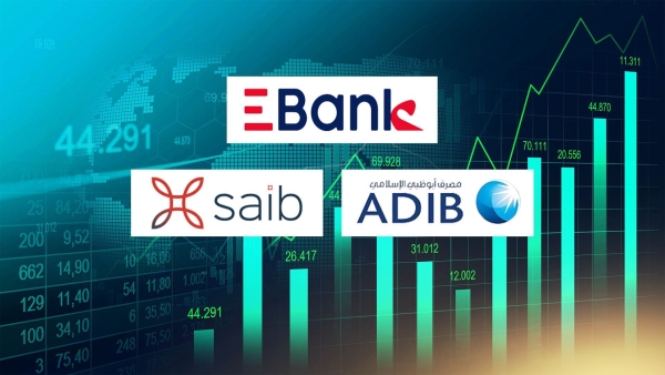 EBank, ADIB-Egypt and saib, top listed banks in terms of LDR by Sep-2023 end 