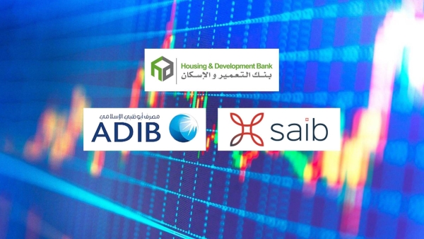 HD Bank, saib and ADIB Egypt, Fastest growing listed banks in syndicated loans At 9M-2023