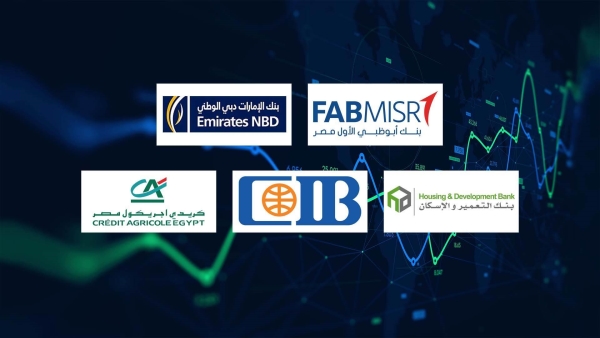 FABMISR, Emirates NBD, HD Bank Top Fastest-growing banks in Net profits during 9M-2023