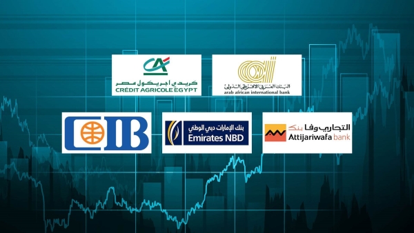 AAIB, credit Agricole, and Attijariwafa bank, Top fastest-growing banks in assets during 9M-2023