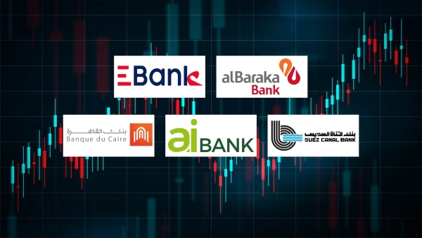 alBaraka Bank, EBank, SC Bank, and aiBANK Top fastest growing banks in retail loans in the first 9M 2023