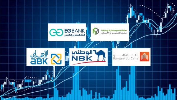HD Bank, EGBANK, and Banque du Caire, Fastest-growing banks in direct loans during 9M-2023