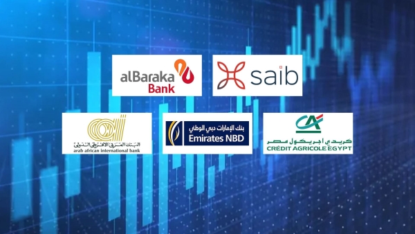 saib, alBaraka Bank, and Crédit Agricole, Fastest-growing banks in total financial investments during 9M-2023