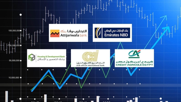 Emirates NBD, Attijariwafa Bank, and credit Agricole, fastest-growing banks on First Bank Composite Growth Index