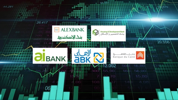 HD Bank, Alex bank, Banque du Caire, and ABK _Egypt, top banks in focusing on investing in Retail loans