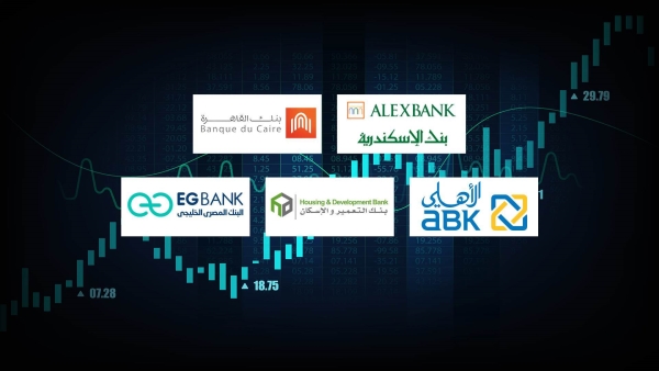 Alex Bank, Banque du caire, ABK-Egypt, and HD Bank, Top banks in focusing on personal loans investment 