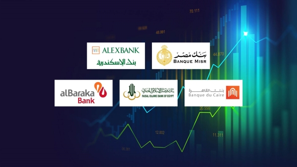 Banque Misr, Alex, Banque Du Caire, Faisal Bank and alBaraka, Top banks in focusing on savings certificates by Sep-2023 End