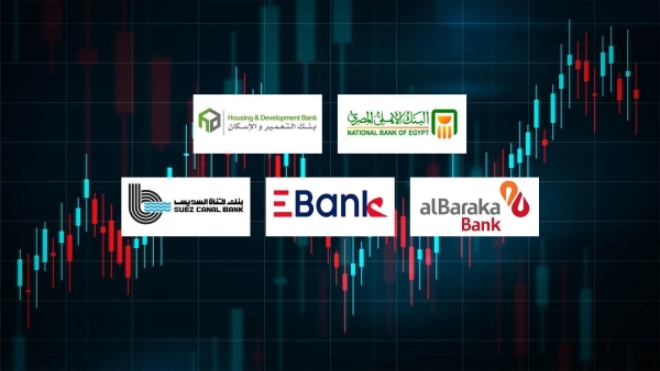 10 most developed retail banking sectors in Egypt: NBE, HDB, alBaraka and EBank at the front