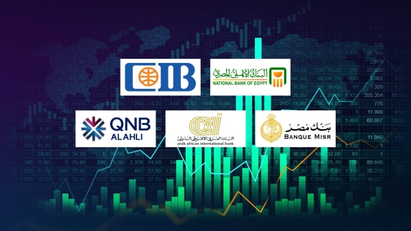 NBE and CIB top banks on First Bank index of depositor confidence during 9M-2023