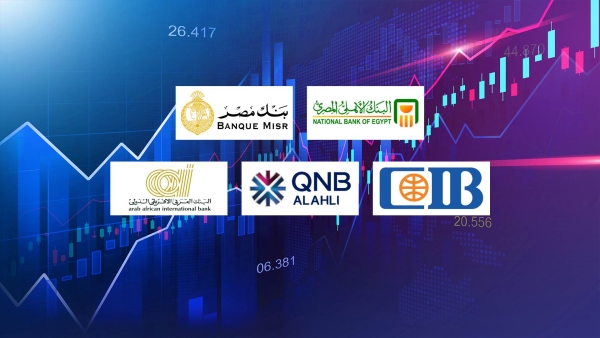 NBE, Banque Misr and CIB, largest banks in market share of deposits in the banking sector