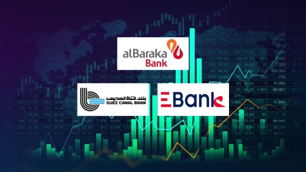 alBaraka Bank, EBank, and Suez Canal Bank, Fastest-growing listed banks in retail loans in 2023