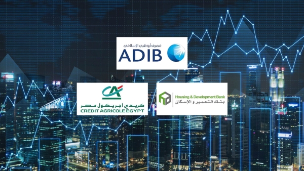 ADIB Egypt, HD Bank, and Credit Agricole, Fastest-growing listed banks in shareholders’ Equity During 2023