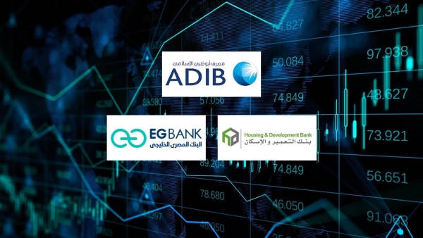 ADIB Egypt, HD Bank, and EGBANK, Top listed banks in focusing on personal loans investment by end of 2023