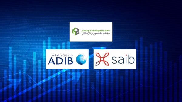HD Bank, saib, and ADIB Egypt Top Listed Banks in Focusing on Retail Loans by end of 2023
