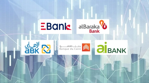 alBaraka Bank, EBank, and aiBANK Top fastest growing banks in retail loans during 2023