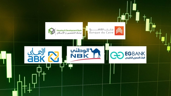 Banque du Caire, and HD Bank, Fastest-growing banks in direct loans during 2023