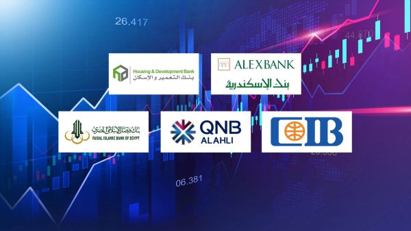 Alex Bank, HD Bank, and CIB Top banks in Capital Adequacy Ratio by end of 2023
