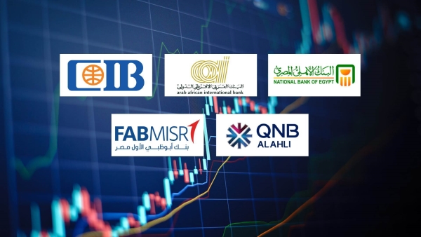 NBE, AAIB and CIB top banks on First Bank index of depositor confidence during 2023