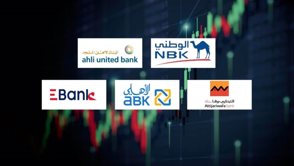 NBK Egypt, Ahli United bank, Top banks in focusing on customer loans by end of 2023