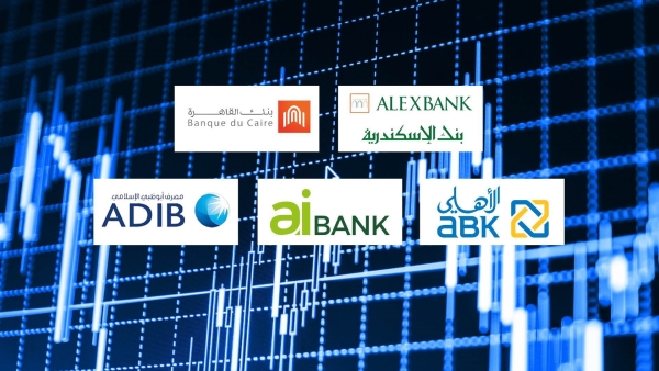 Alex Bank, Banque du caire, and ABK-Egypt, Top banks in focusing on personal loans investment by end of 2023