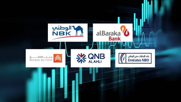 alBaraka, NBK-Egypt and Emirates NBD top banks on First Bank Resource Employment Index by 2023-End